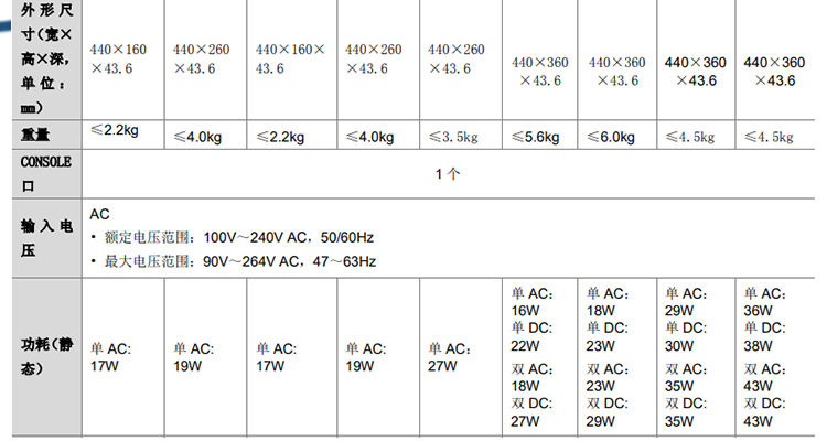 S5500V3-28S-DP-SI_04 S5500V3-28S-DP-SI_04