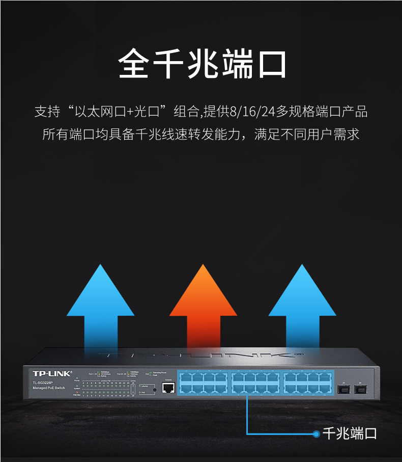 TP-LINK三層網管poe交換機